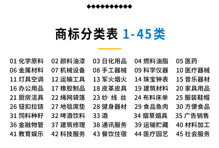 商标购买_09.gif